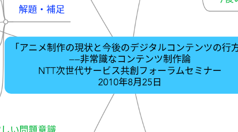 Mind Map: 「アニメ制作の現状と今後のデジタルコンテンツの行方」 ――非常識なコンテンツ制作論 NTT次世代サービス共創フォーラムセミナー 2010年8月25日