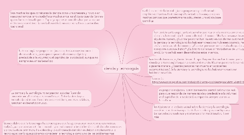 Mind Map: ciencia y tecnologuia