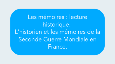 Mind Map: Les mémoires : lecture historique.  L'historien et les mémoires de la Seconde Guerre Mondiale en France.