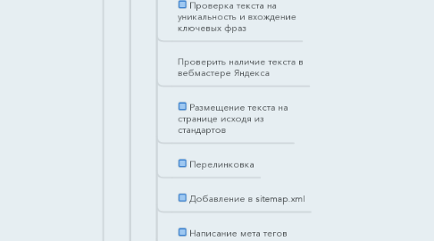 Mind Map: rusautomation.ru