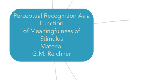 Mind Map: Perceptual Recognition As a Function of Meaningfulness of Stimulus Material G.M. Reichner