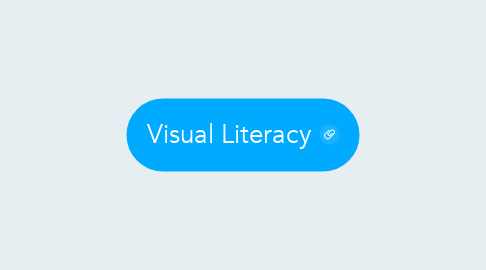 Mind Map: Visual Literacy