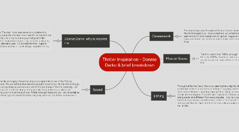 Mind Map: Thriller Inspiration - Donnie Darko & brief breakdown