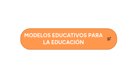 Mind Map: MODELOS EDUCATIVOS PARA LA EDUCACIÓN