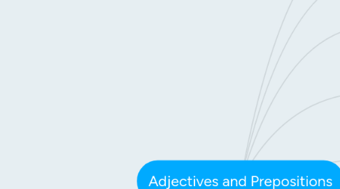 Mind Map: Adjectives and Prepositions