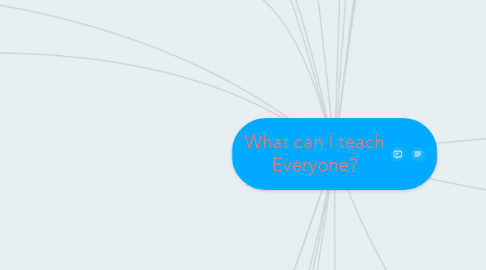 Mind Map: What can I teach Everyone?