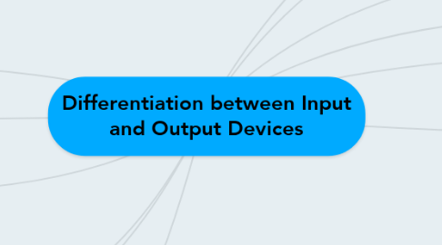 Mind Map: Differentiation between Input and Output Devices