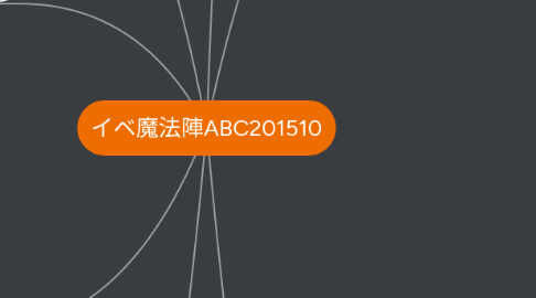 Mind Map: イベ魔法陣ABC201510