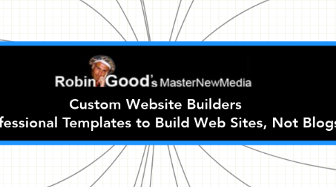 Mind Map: Custom Website Builders  Professional Templates to Build Web Sites, Not Blogs