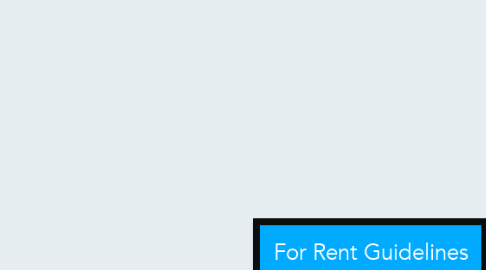 Mind Map: For Rent Guidelines
