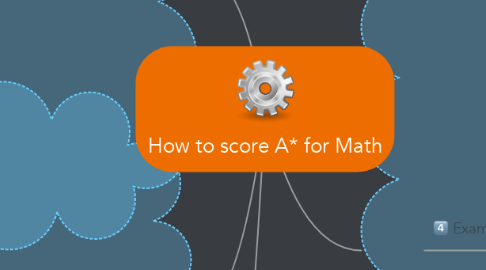 Mind Map: How to score A* for Math