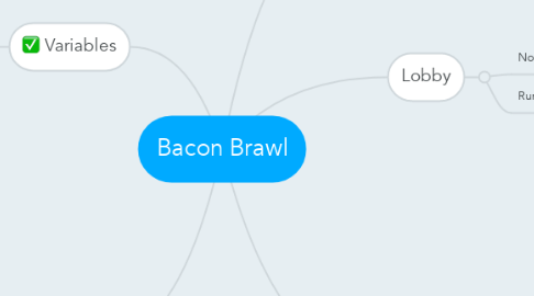 Mind Map: Bacon Brawl