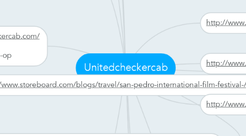 Mind Map: Unitedcheckercab