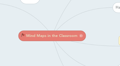 Mind Map: Mind Maps in the Classroom