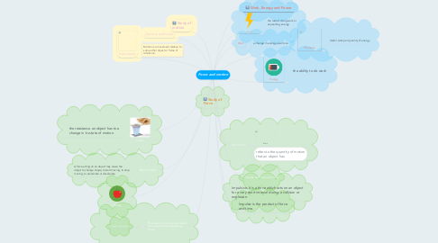 Mind Map: Force and motion