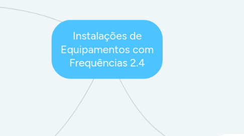 Mind Map: Instalações de Equipamentos com Frequências 2.4