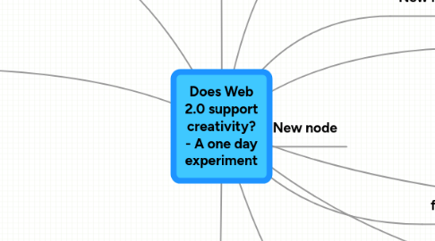 Mind Map: Does Web 2.0 support creativity? - A one day experiment