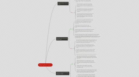 Mind Map: Defending North America