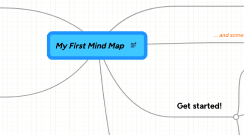 Mind Map: My First Mind Map