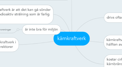 Mind Map: kärnkraftverk