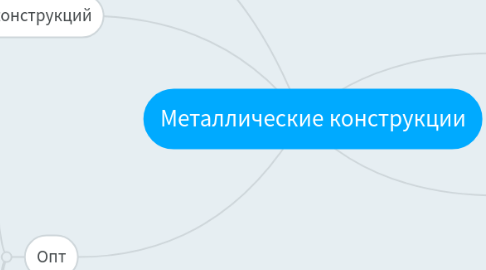 Mind Map: Металлические конструкции