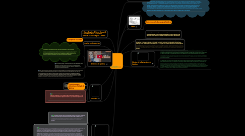 Mind Map: La Quiebra