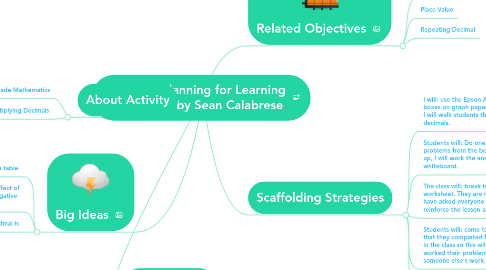 Mind Map: Activity 1: Planning for Learning for Learning by Sean Calabrese