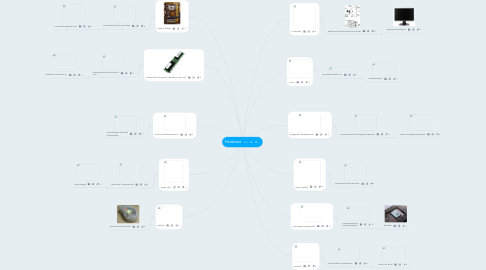 Mind Map: Hardware