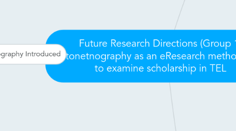 Mind Map: Future Research Directions (Group 1) Autonetnography as an eResearch methodology to examine scholarship in TEL