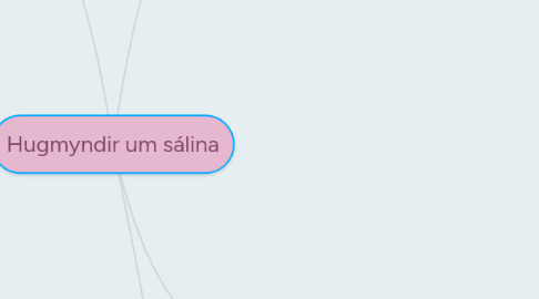 Mind Map: Hugmyndir um sálina