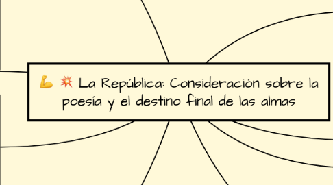 Mind Map: La República: Consideración sobre la poesía y el destino final de las almas