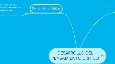 Mind Map: DESARROLLO DEL PENSAMIENTO CRITICO