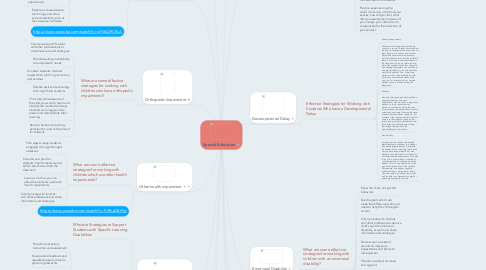 Mind Map: Special Education