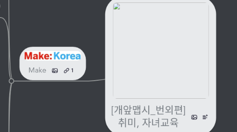 Mind Map: [개앞맵시_번외편] 취미, 자녀교육