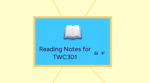 Mind Map: Reading Notes for TWC301