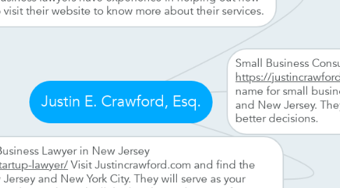 Mind Map: Justin E. Crawford, Esq.