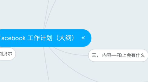 Mind Map: Facebook 工作计划(大纲)
