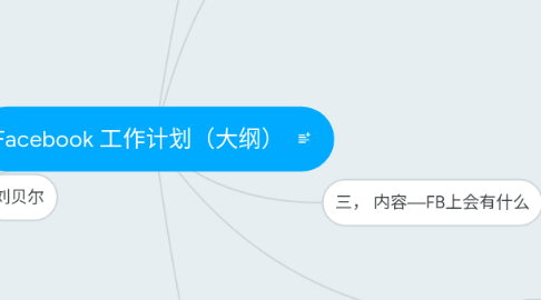 Mind Map: Facebook 工作计划（大纲）