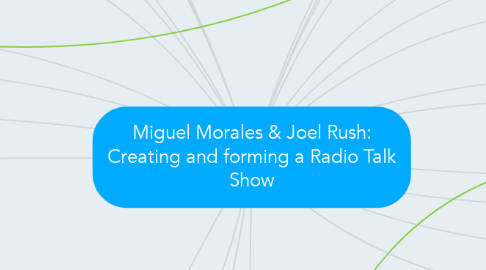 Mind Map: Miguel Morales & Joel Rush: Creating and forming a Radio Talk Show