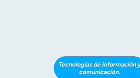 Mind Map: Tecnologías de información y comunicación.