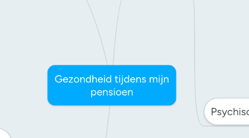 Mind Map: Gezondheid tijdens mijn pensioen