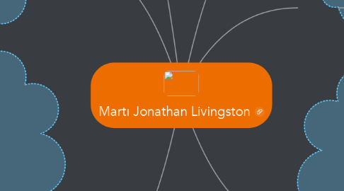 Mind Map: Martı Jonathan Livingston