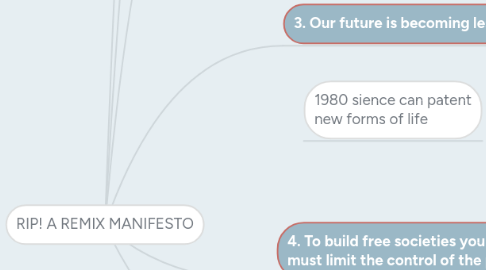 Mind Map: RIP! A REMIX MANIFESTO