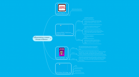 Mind Map: Differentiating a Lesson Shinese Anderson