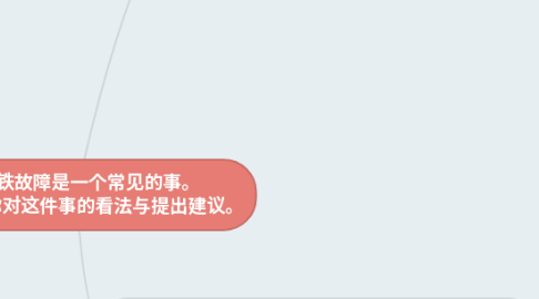 Mind Map: 最近地铁故障是一个常见的事。 试谈谈看你对这件事的看法与提出建议。