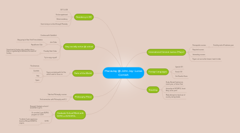 Mind Map: Macaulay @ John Jay: Lucas Cornish