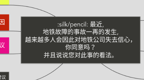 Mind Map: 最近, 地铁故障的事故一再的发生, 越来越多人会因此对地铁公司失去信心, 你同意吗? 并且说说您对此事的看法。