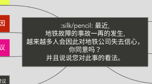 Mind Map: 最近, 地铁故障的事故一再的发生, 越来越多人会因此对地铁公司失去信心， 你同意吗？ 并且说说您对此事的看法。