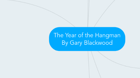 Mind Map: The Year of the Hangman By Gary Blackwood