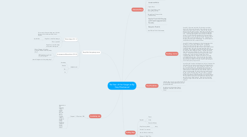 Mind Map: The Year of the Hangman By: Gary Blackwood
